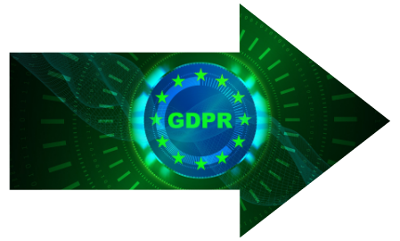 GDPR